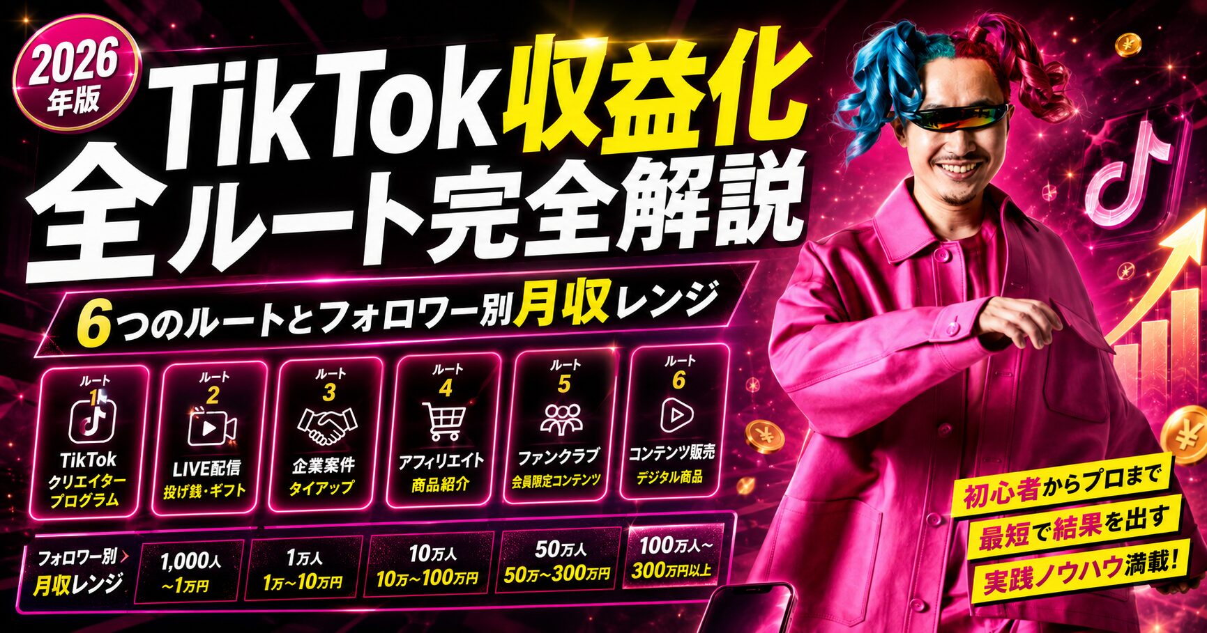 TikTok収益化 全ルート完全解説【2026年版】6つのルートとフォロワー別月収レンジ