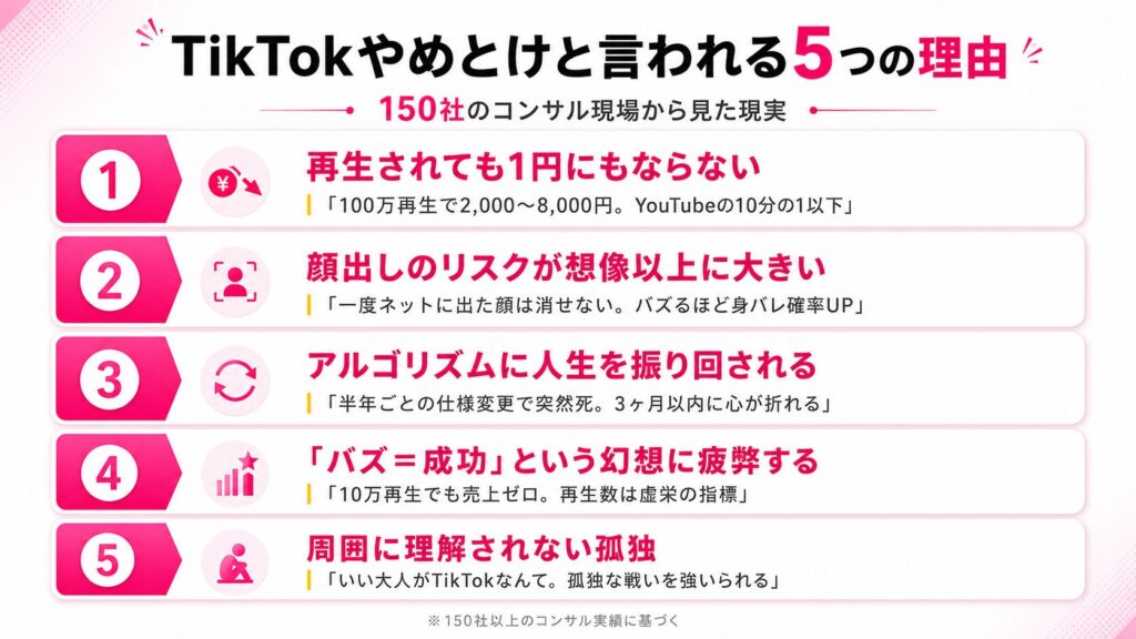 「TikTokやめとけ」と言われる5つの理由